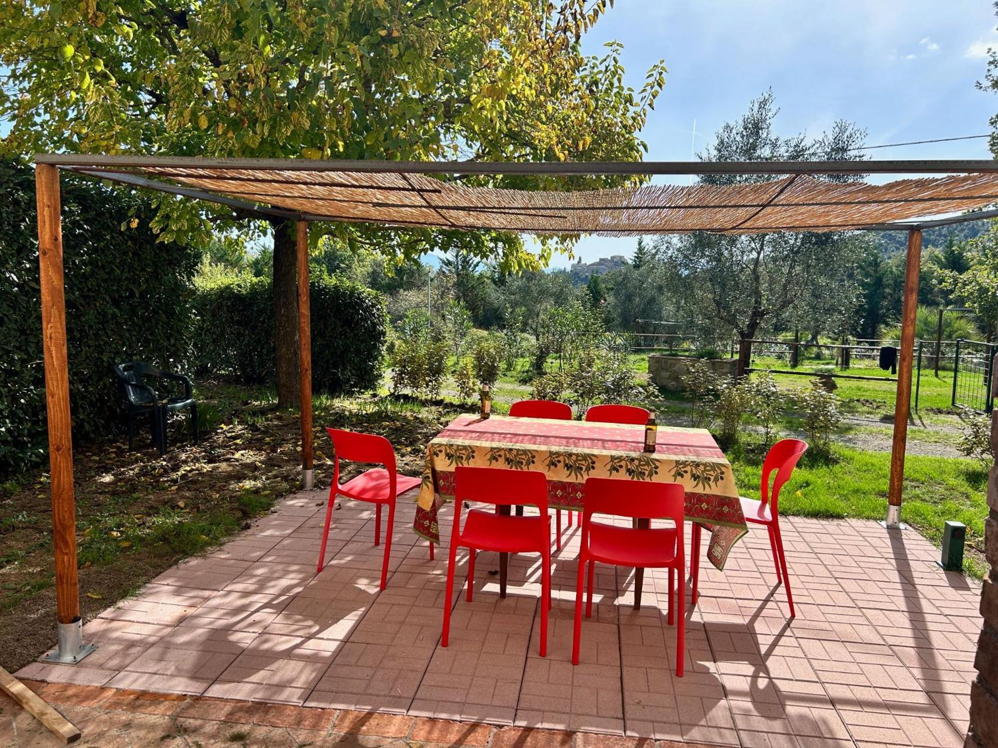 Agriturismo San Ansanino- Piscina Con Spiaggia-Aria Condizionata Pari Kültér fotó